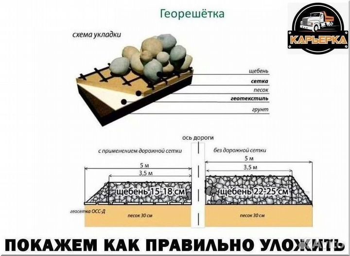 Щебень гранитный 40 70