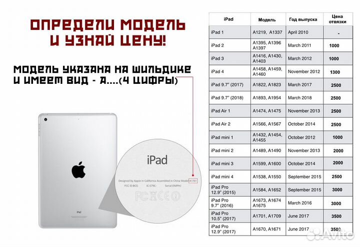 Отвязка icloud на iPad