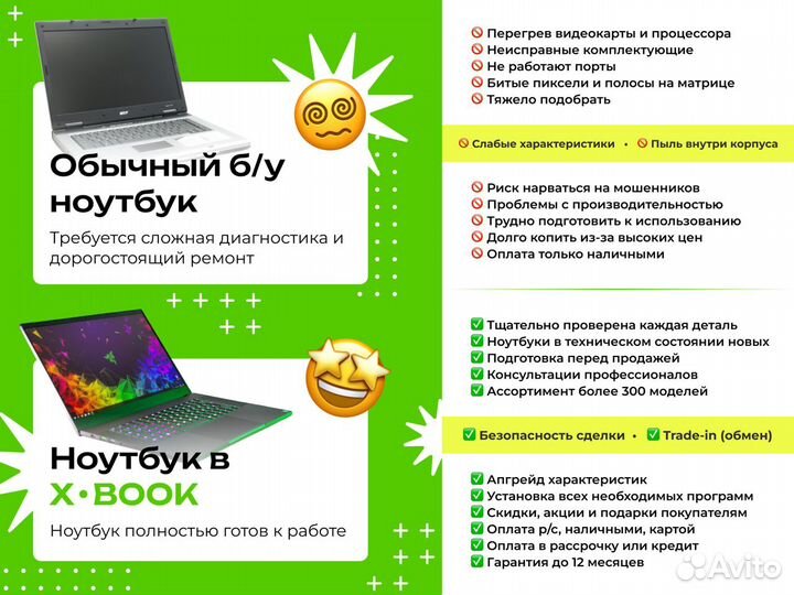 Игровой ноутбук HP Pavilion / GTX 1050 / i5 / 17.3