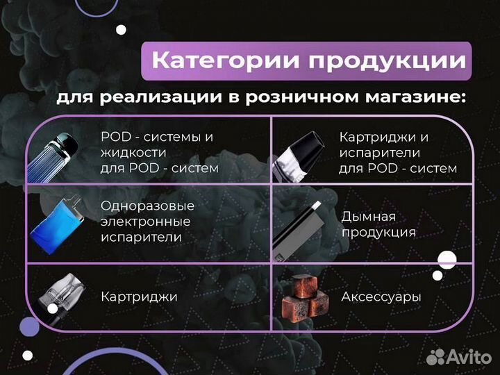 Готовый бизнес магазин товаров для парения