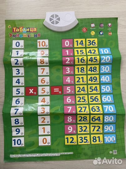 Говорящий плакат «Таблица умножения»