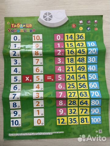 Говорящий плакат «Таблица умножения»