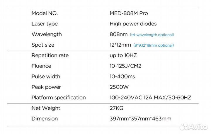 Диодный лазер