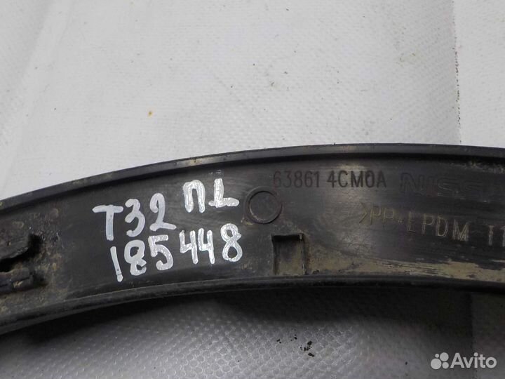 Накладка на крыло nissan xtrail T32 передняя левая