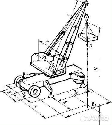 Экспертиза промышленной безопасности кранов