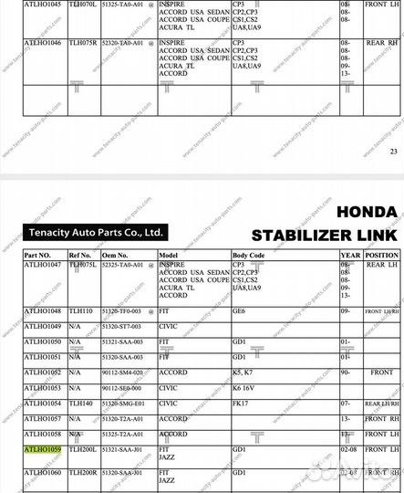 Стойка стабилизатора Tenacity Honda Jazz atlho1059