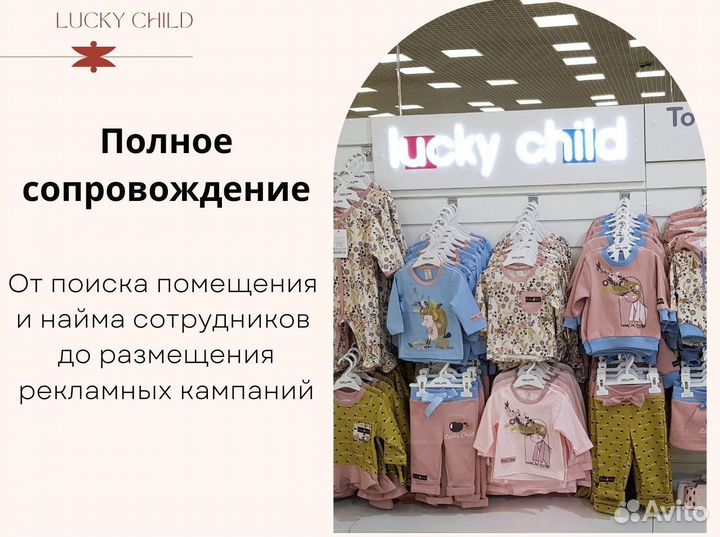 Продам готовый бизнес Магазин