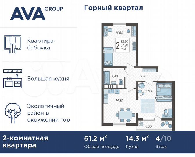 2-к. квартира, 61,2 м², 4/10 эт.