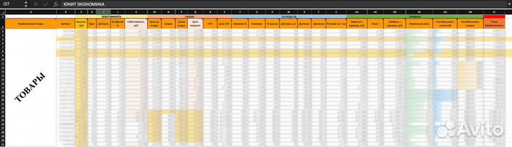 Seo Оптимизация карточки товара wildberries