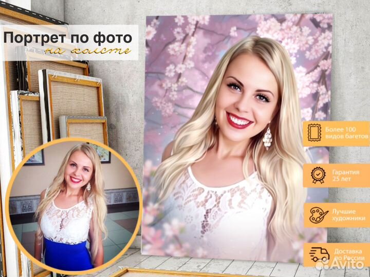 Портрет по фото на заказ картина по фото на холсте