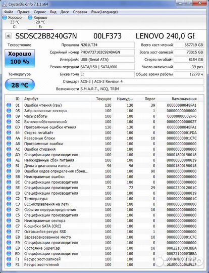 SSD и SAS диски