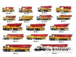 Бетон от производителя Бетононасос 16-32м
