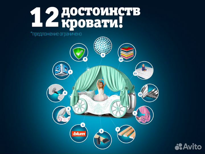 Детская кровать карета для девочки