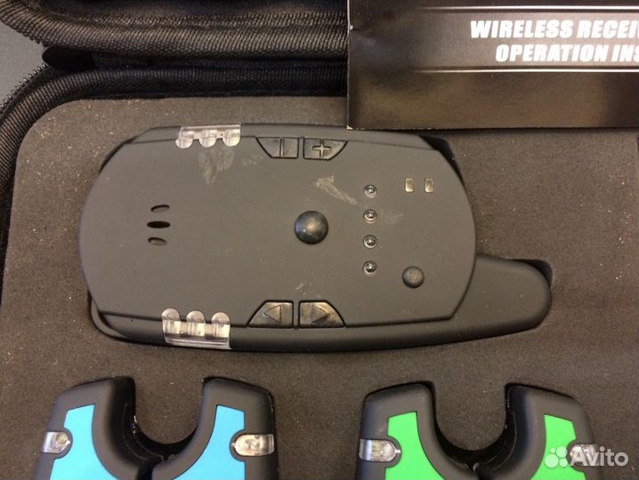 Электронные Сигнализаторы с пейджером