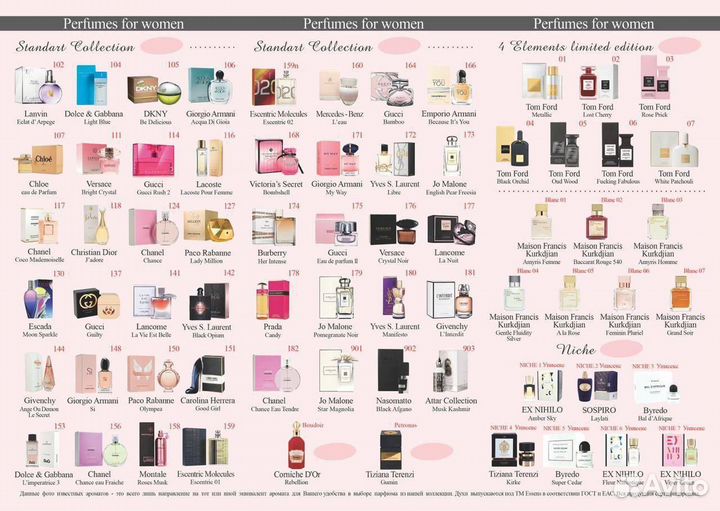 Эссенс парфюм бесплатная регистрация