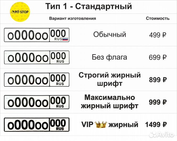 Госномера в г.Бийск
