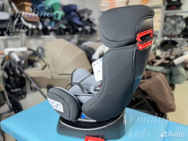 Детское автокресло 0+