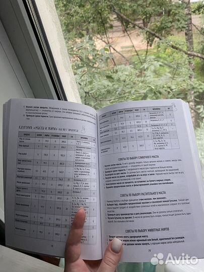 Книга счетчик каллорий