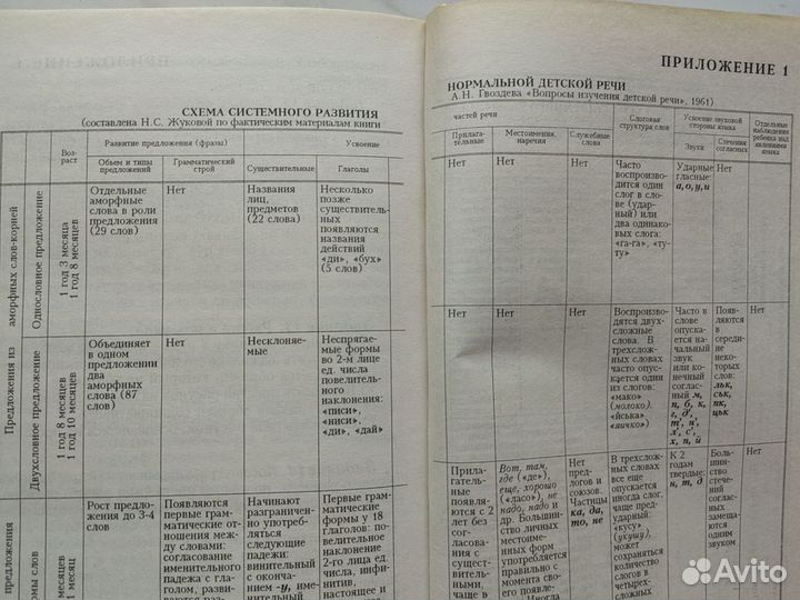 Логопедия.Преодаление онр. Филичева, Жукова