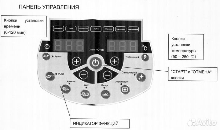 Аэрогриль daewoo