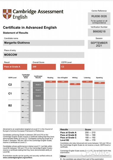 Английский, Испанский, Итальянский языки