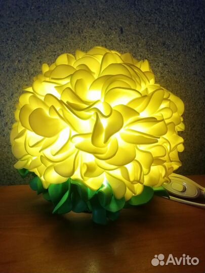 Светильники