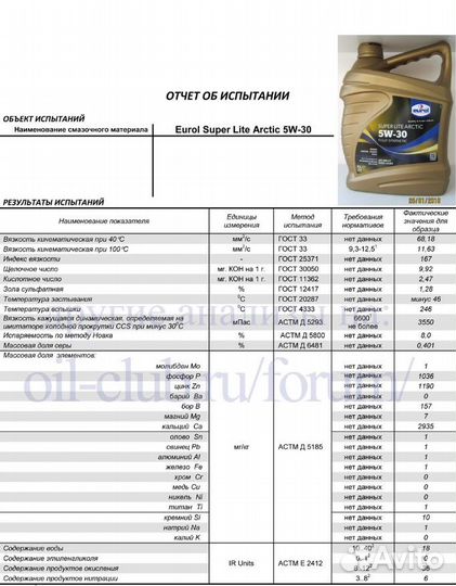 Масло моторное 5w30 Eurol (Ester+PAO)