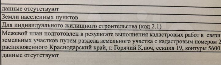 Участок 5,3 сот. (ИЖС)