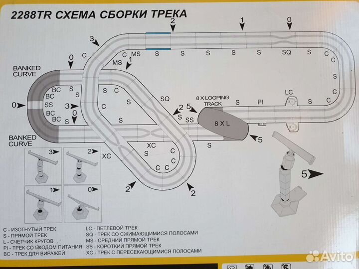 Гоночный трек