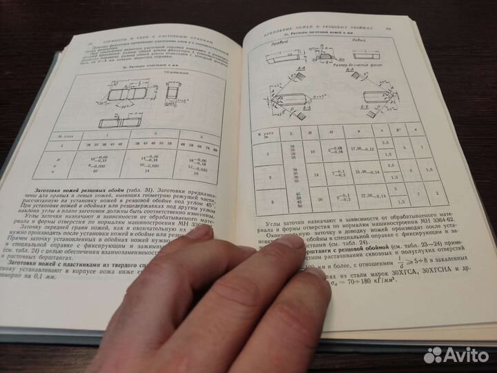Режущий И вспомогательный инструмент П. П шатин