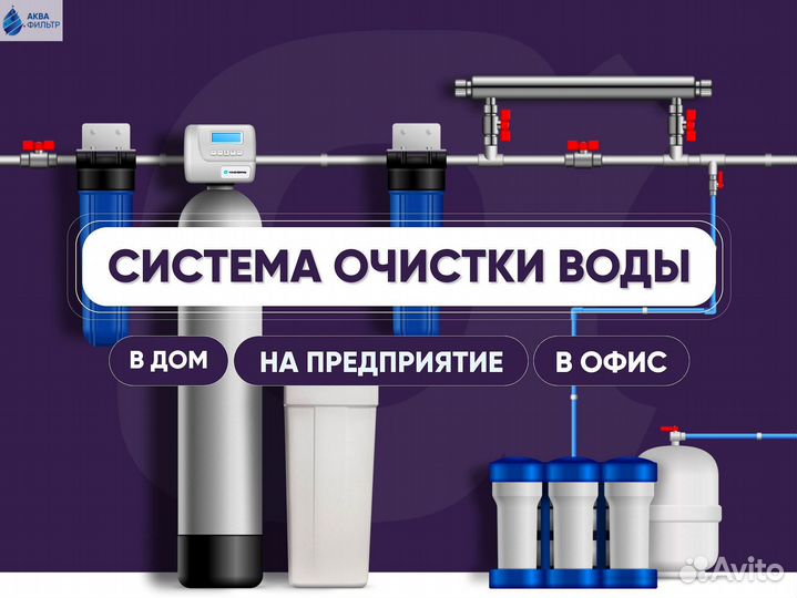 Системы очистки воды Фильтры для воды