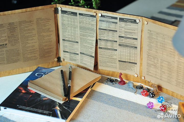 Ширма мастера нри RPG Dungeons&dragons