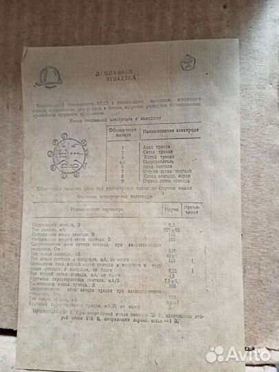 Радиолампы СССР