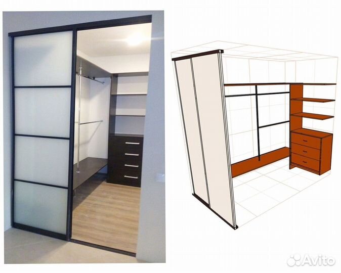 Гардеробная на заказ