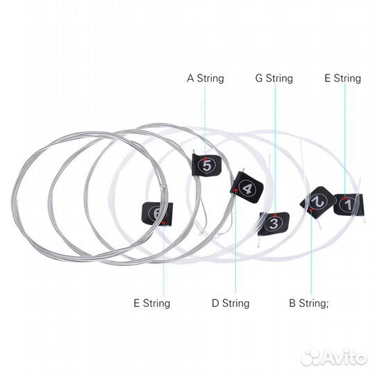 Классические нейлоновые струны для гитары NX35