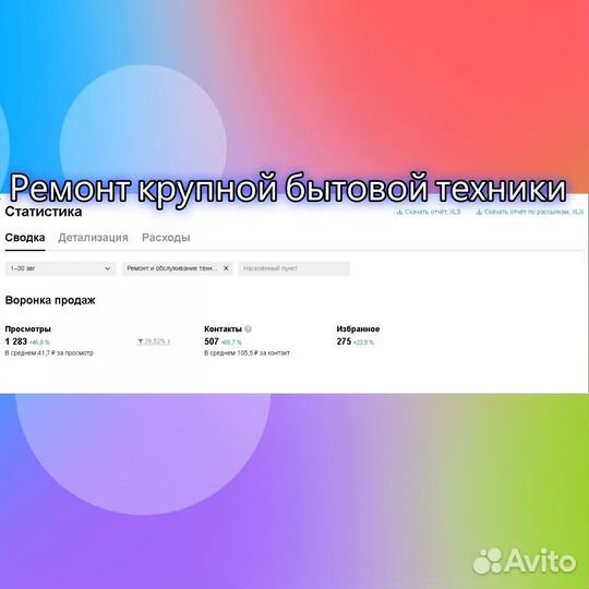 Авитолог с гарантией результата