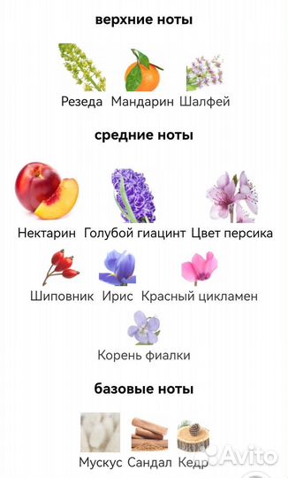 Weekend for Women Burberry для женщин