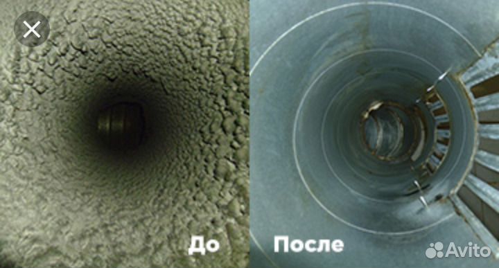 Очистка и дезинфекция систем вентиляции