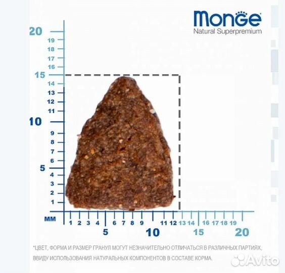 Корм для собак monge hypo на развес