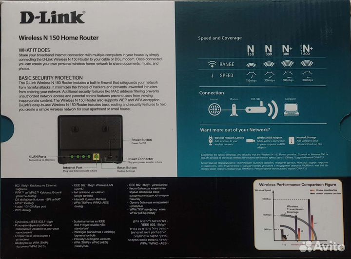 Роутер D link dir 300