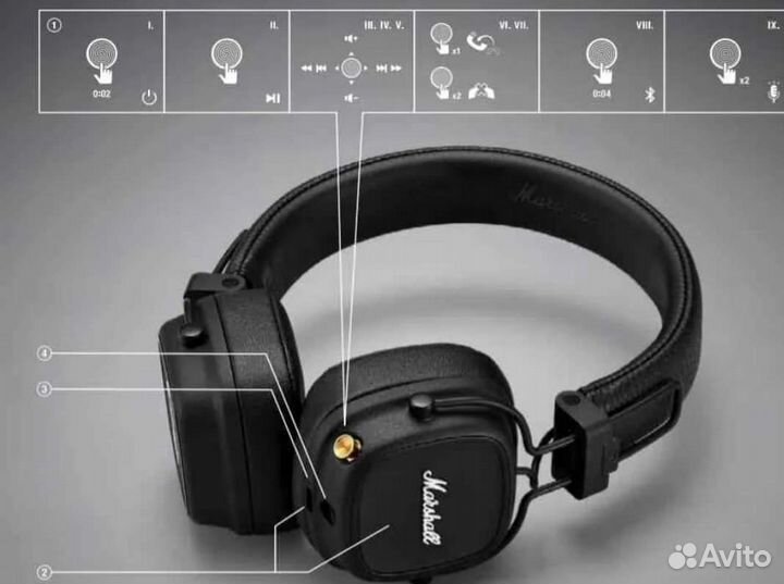 Беспроводные наушники Маrshall Маjоr 4