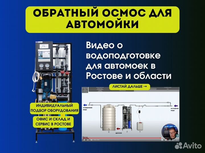 Обратный осмос для автомойки