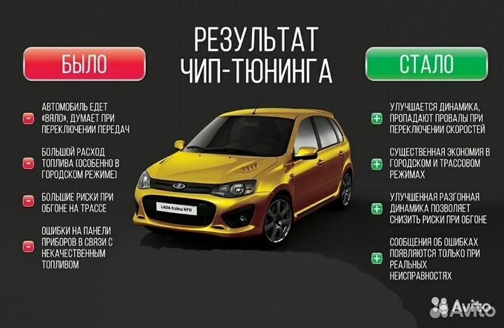 Диагностика и чип-тюнинг инжекторных автомобилей