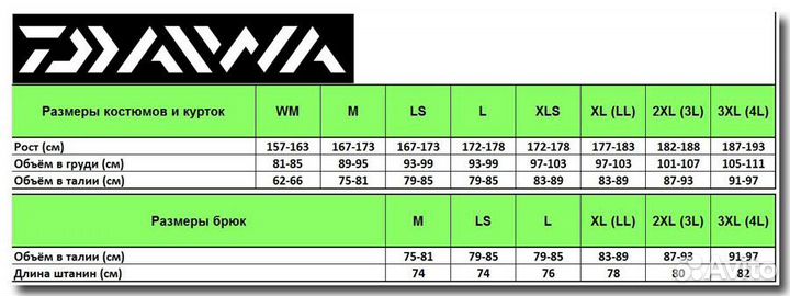 Костюм для рыбалки Daiwa - 1922 Gore-Tex Real Lake