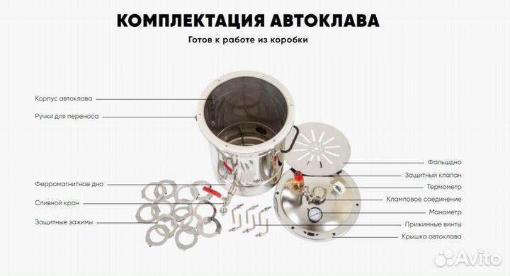 Автоклав Булат 25 литров (Геликон)