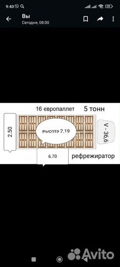 Грузоперевозки рефрижератор 5 тн