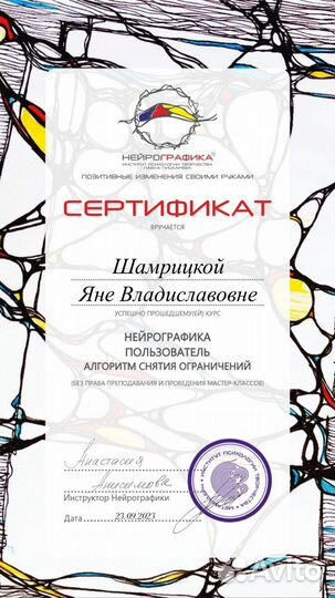 Мастер класс по нейрографике Алгоритм 
