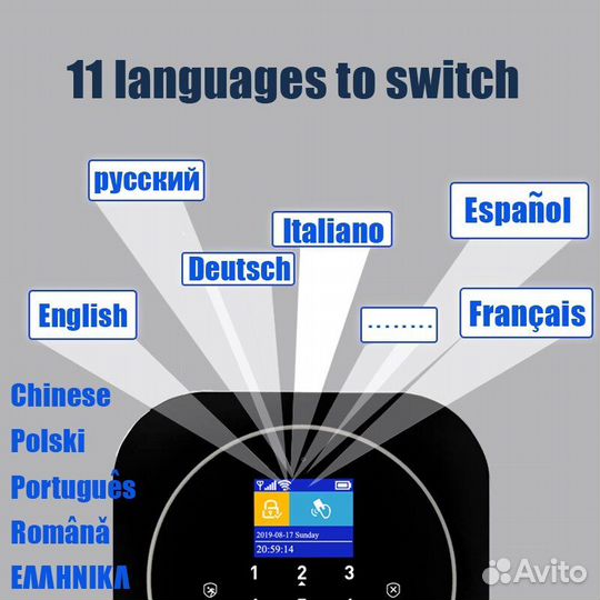 Система сигнализации дома