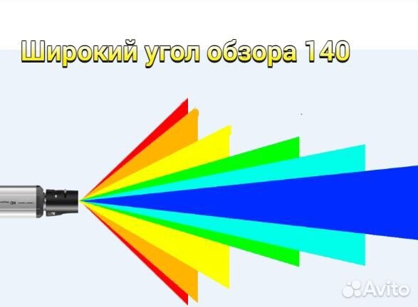 Мини wifi камера видеонаблюдения