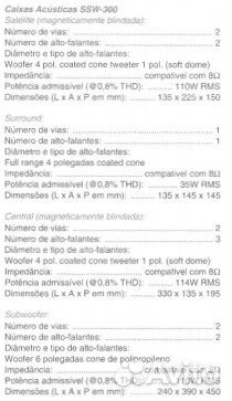 Акустика Gradiente 5.1